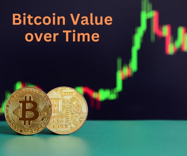 bitcoin-value-over-time